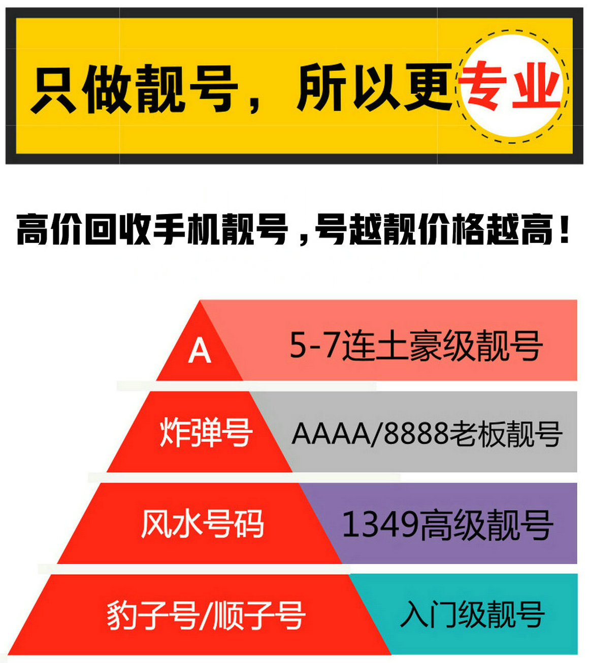 洛陽手機號回收